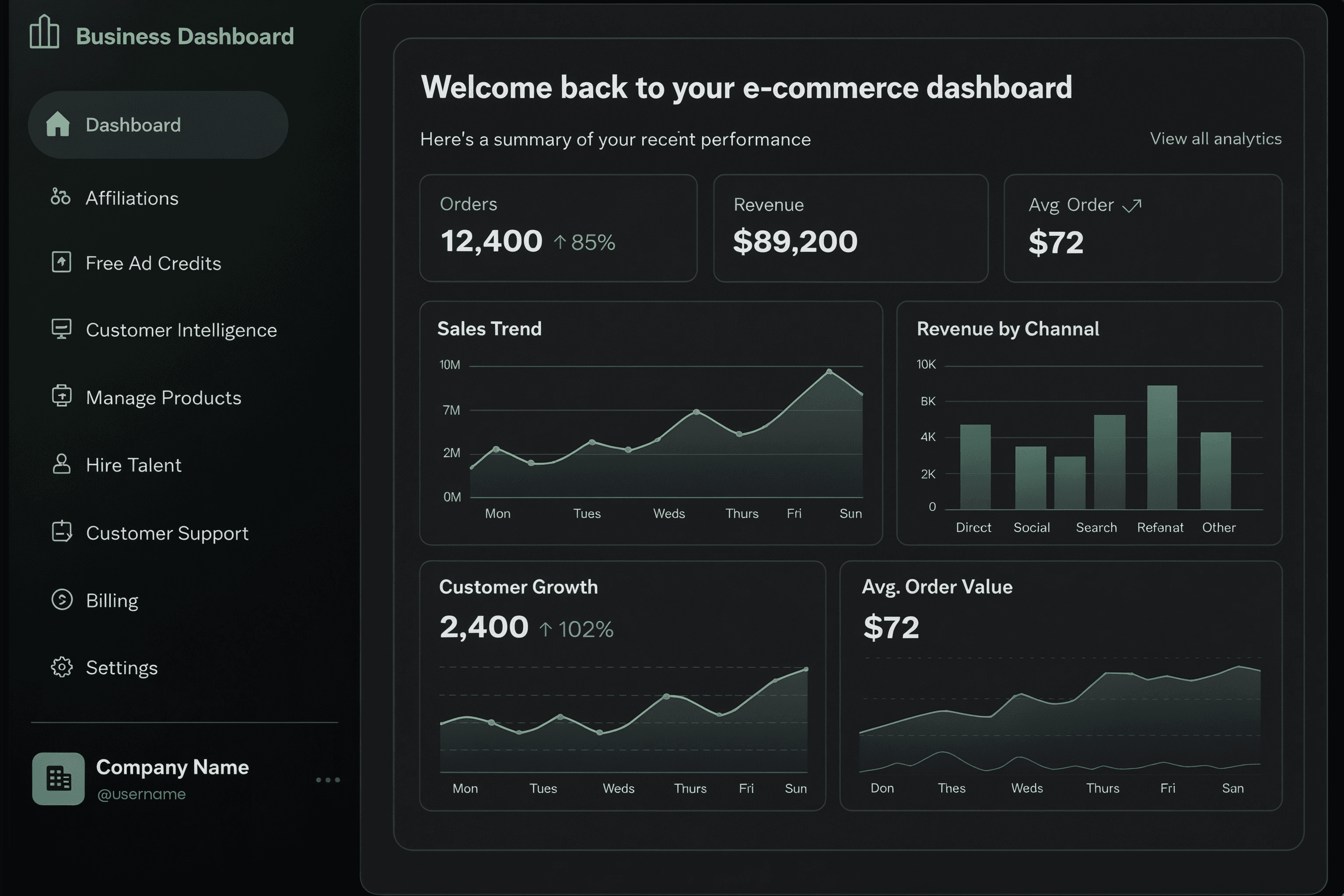 DeroPay Dashboard